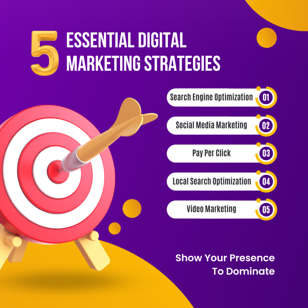 digital marketing strategies